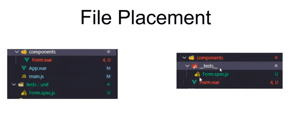 file placement